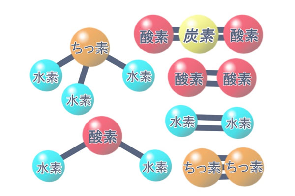 重力のからくり13